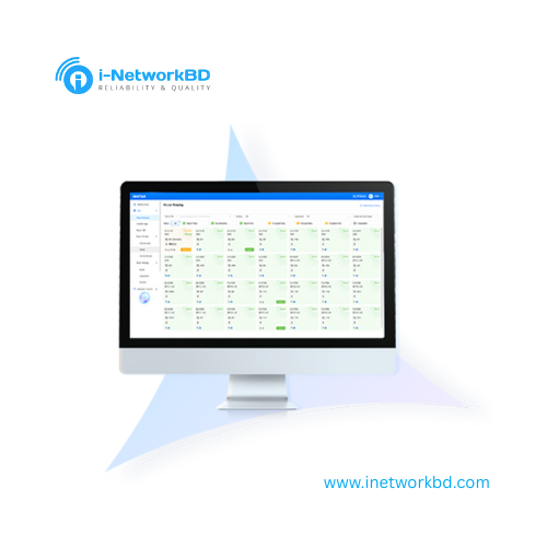 PMS Property Management System